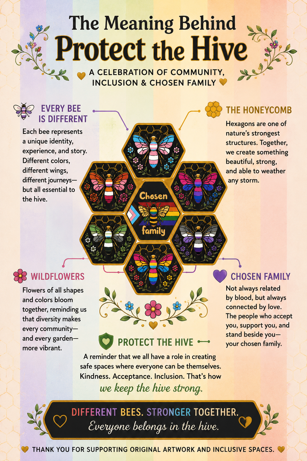 Pride Garden Flag, Bee Garden Flag, Protect the Hive, Chosen Family Decor, Rainbow Outdoor Flag, Cottagecore Yard Decor